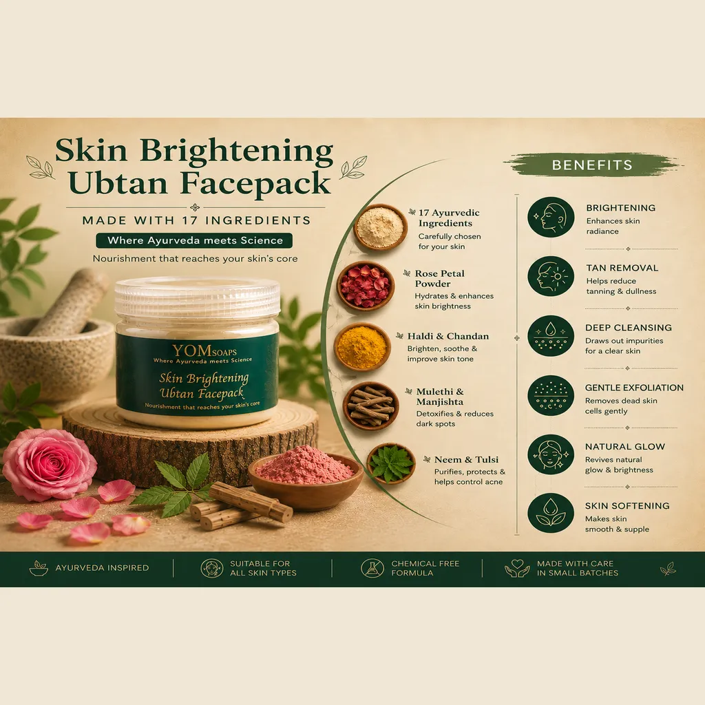 Skin_Brightening_Ubtan_1to1.webp