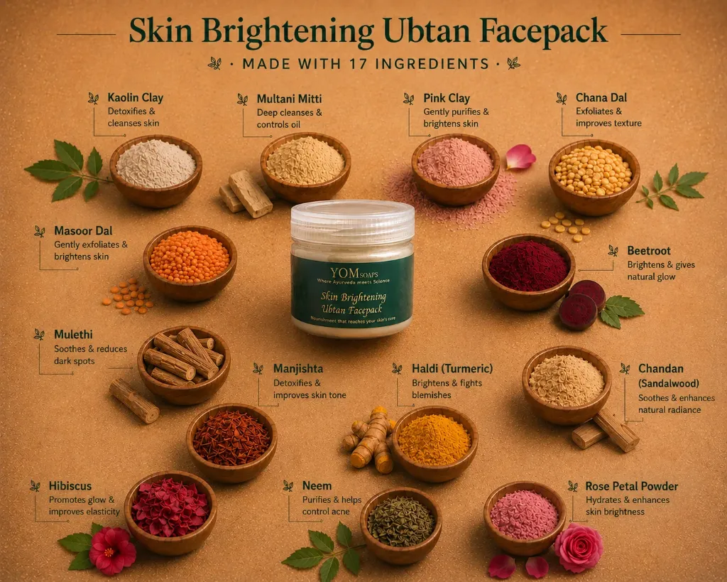 Skin Brightening Ubtan Facepack | 100 G